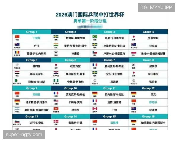 传统强队世界杯冠军竞争格局观察