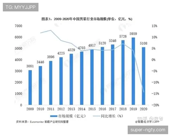 L组第二名竞争格局解析