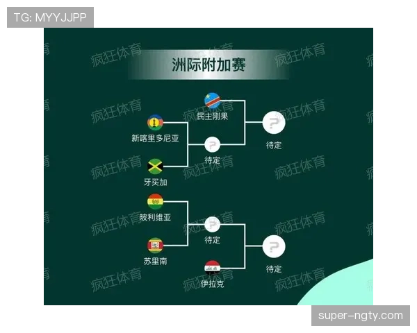 世界杯淘汰赛赛程回顾:已确认赛程与球队名单整理 世界杯淘汰赛赛程回顾:已确认赛程与球队名单整理